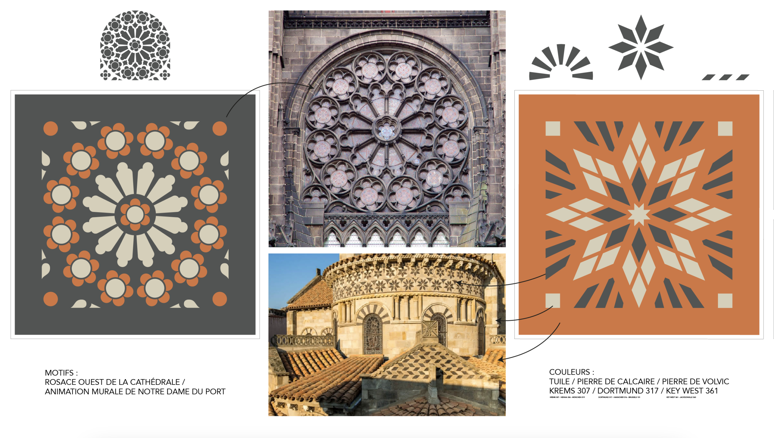 Projet de l'artiste Inkoj